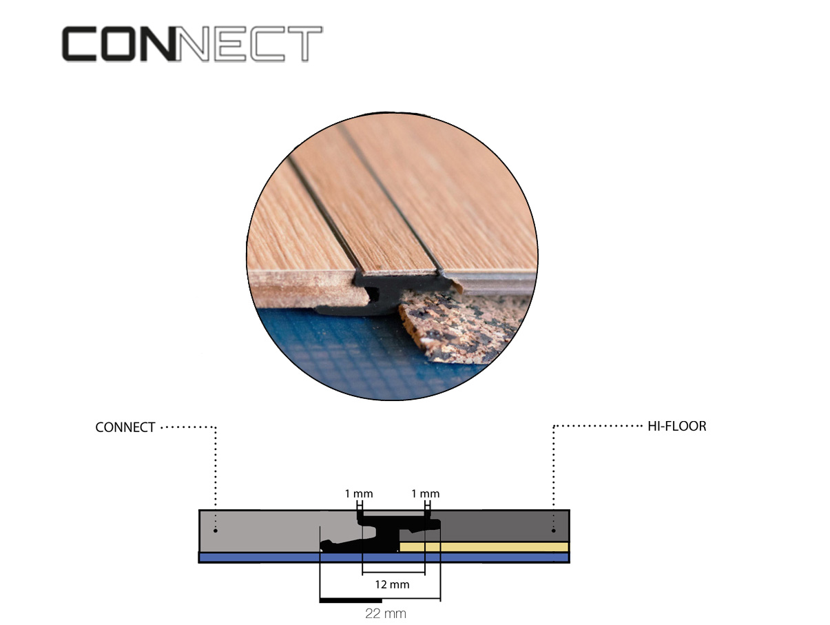 Parquet Flint Connect AC5 - Imagen 9