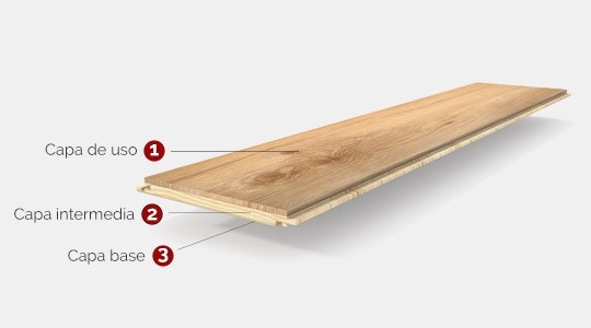 Parquet flotante Parador Classic 3025 roble 1 lama