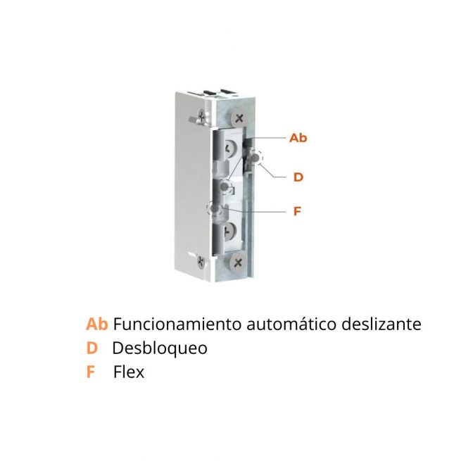 Abrepuertas eléctrico modelo 99 AbDF TOP Doble de tipo embutido, con indicación de sus componentes: Ab (funcionamiento automático deslizante), D (desbloqueo manual) y F (función Flex). Ideal para puertas de doble hoja con sistemas de control de acceso