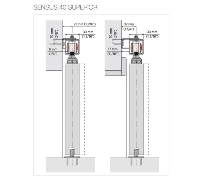 Accesorios Klein Sensus - Imagen 2