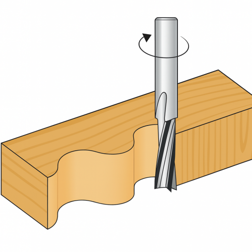 dibujo del tipo de fresado que hace la Fresa Integral Madera Herco H34