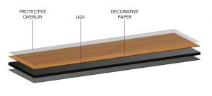 Composición interior del Parquet de resina Flint HI FLOOR AC6