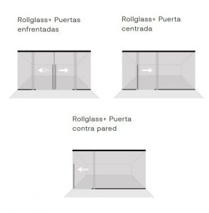 Dibujo de las posibilidades de montaje de Accesorios Klein ROLLGLASS +100 y UNIKGLASS +100